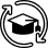 Group 238-1